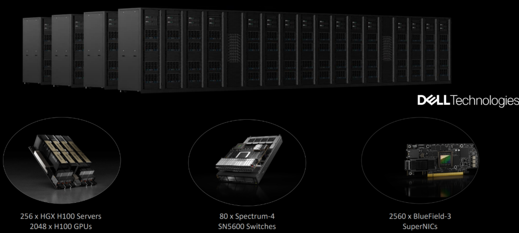 The figure shows the hardware components of the Israel-1 cluster.