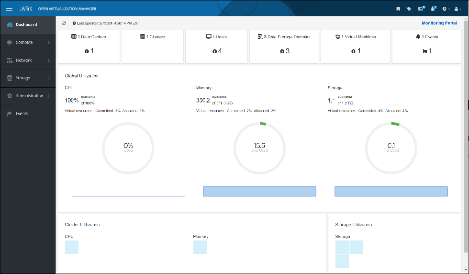 Figure 2. oVirt Open Virtualization Management