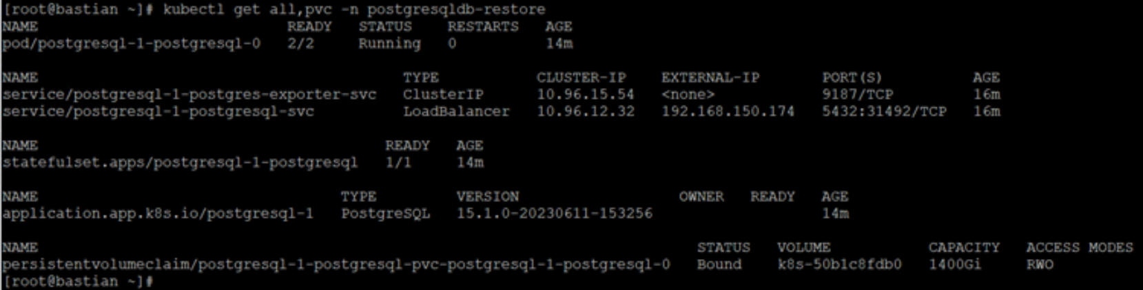 This figure shows that the PostgreSQL application pod has been successfully restored to the new namespace postgresqldb-restore.
