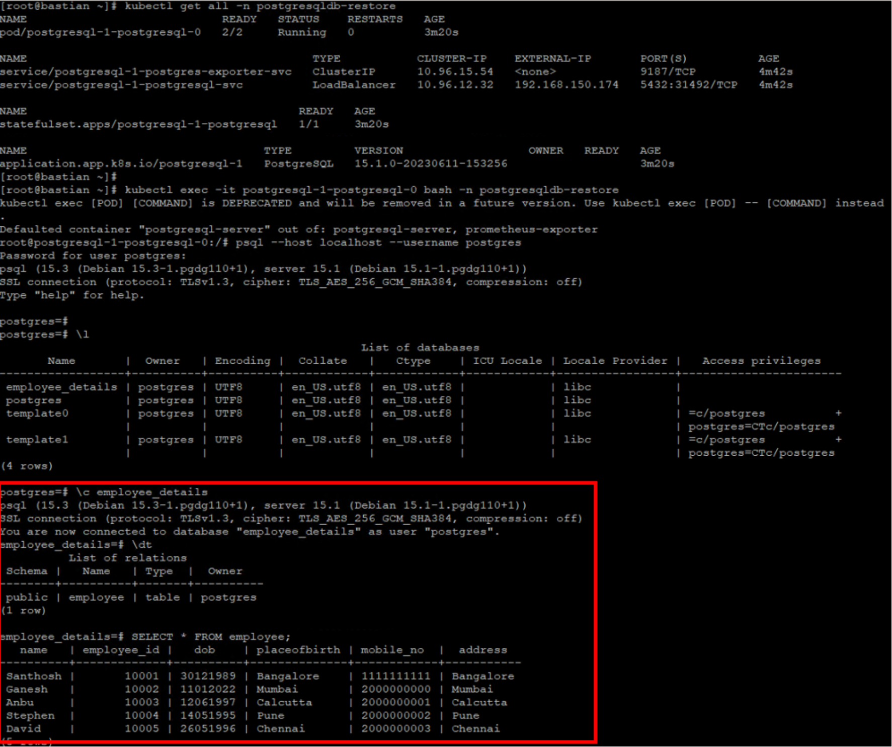 This figure shows confirmation of the successful backup and recovery of namespaces.