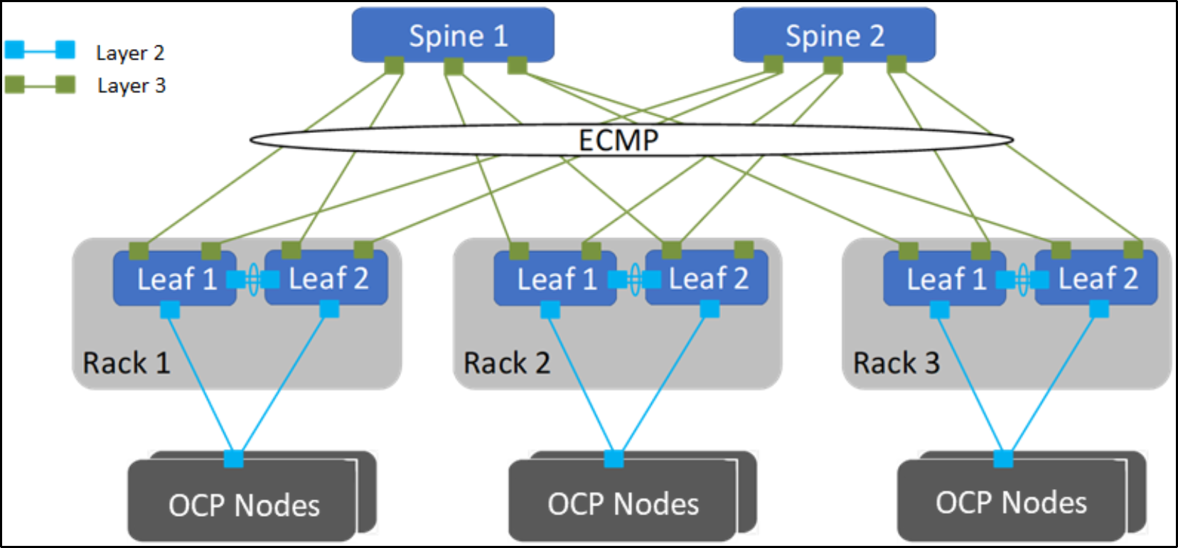 DiagramDescription automatically generated