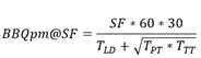 The figure shows the formula to compute the performance metric.