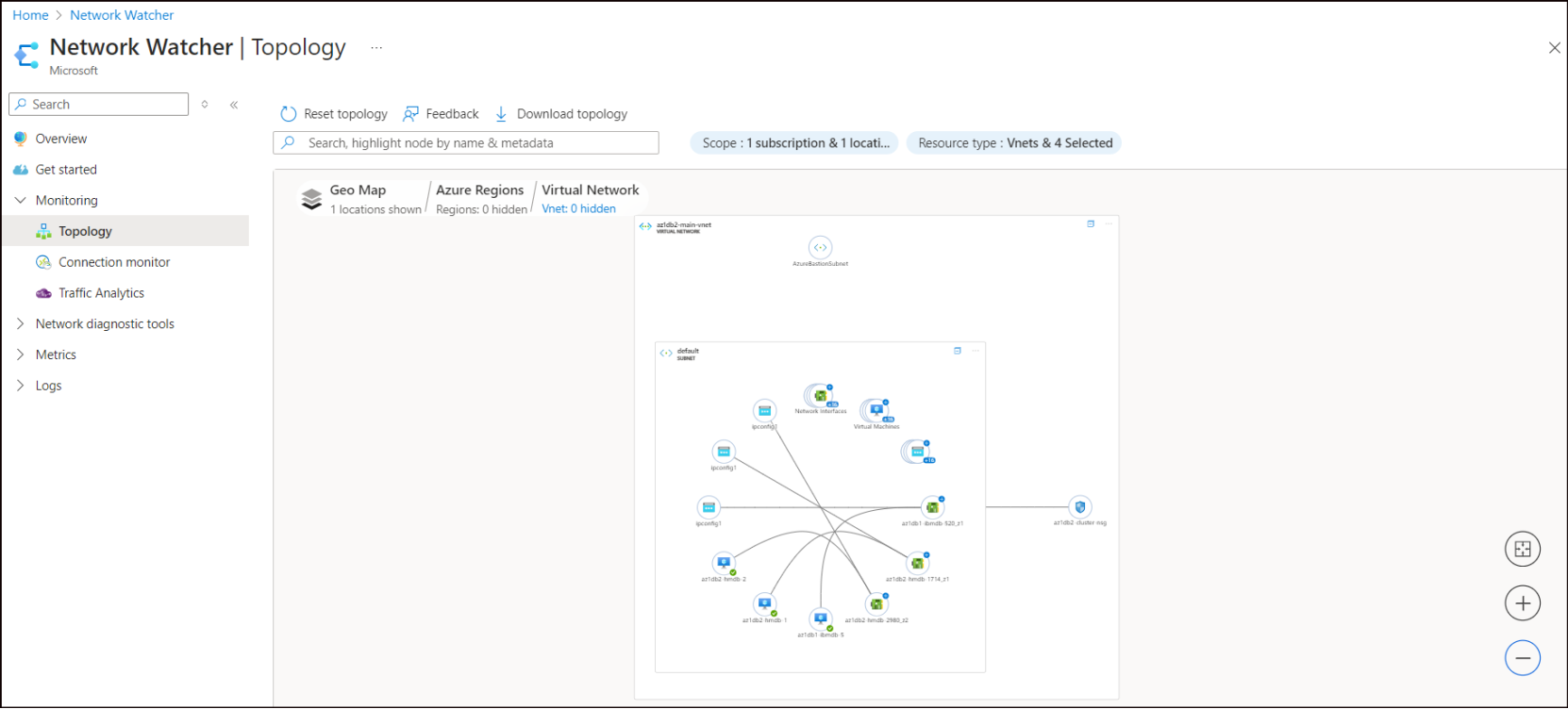 This is a screenshot of the VNet topology.