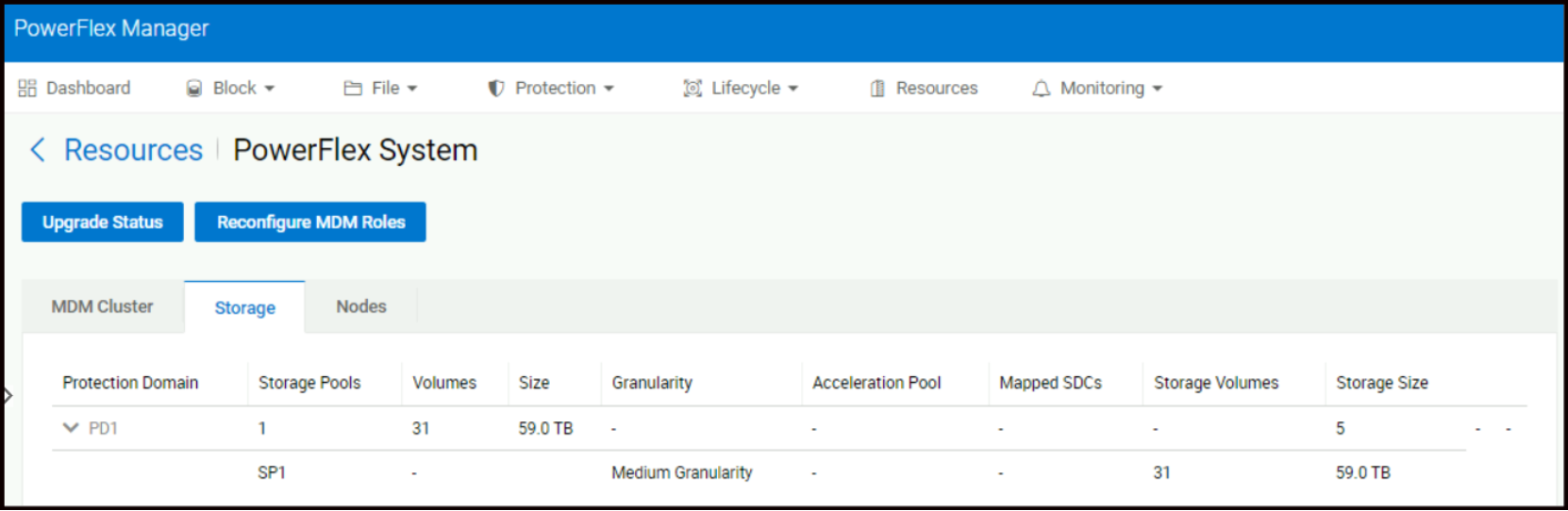 This is a screenshot of the APEX Block Storage Protection domain pool.