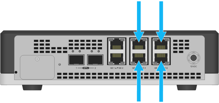 Dell EMC SD-WAN Edge 610 and Edge 620 wired WAN connection ports