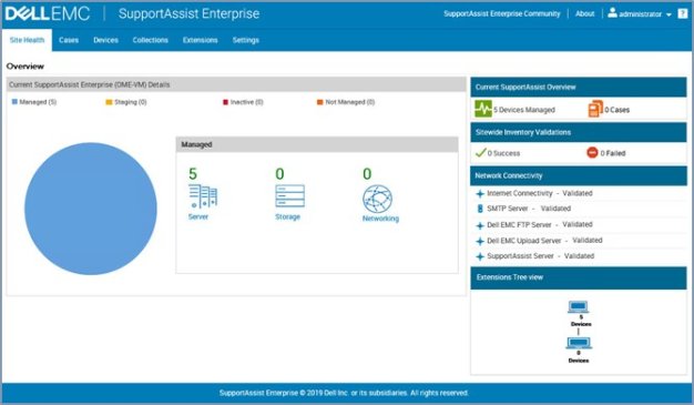 Monitoring Azure Stack Hub Overview | Day Two Operations Guide—Dell EMC