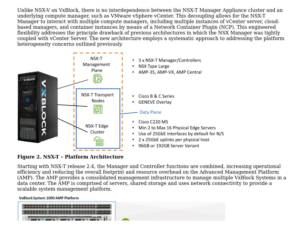 Management Plane Introducing Vmware Nsx T Into Dell Emc Vxblock 1000 Dell Technologies Info Hub