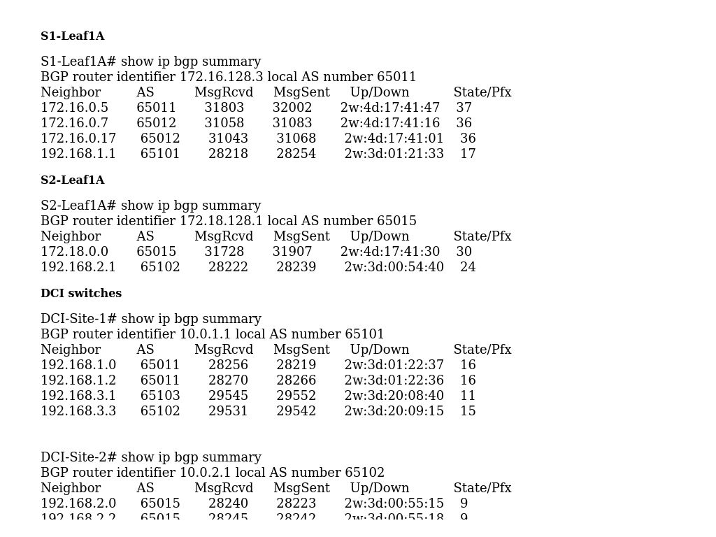 Show Ip Bgp Summary SmartFabric Services With Multisite VSAN 