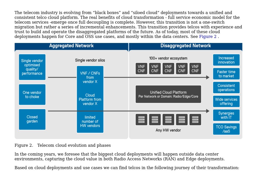 Overview, Telecom Automation — How Dell Supports Telcos' Accelerated  Journey to Autonomous Networks