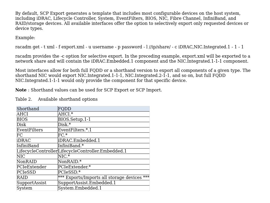 Selective export | Server Configuration Profiles: Reference Guide ...