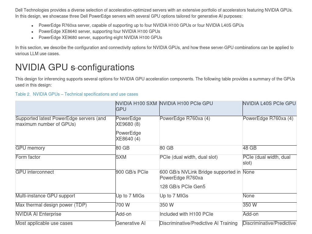 Dell PowerEdge Servers And NVIDIA GPUs | Design Guide—Generative AI In ...