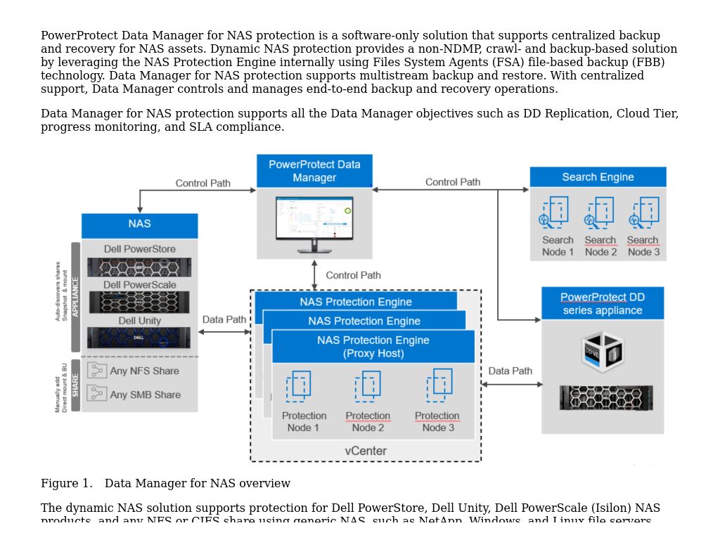 PowerProtect Data Manager for NAS overview | Dell PowerProtect Data ...