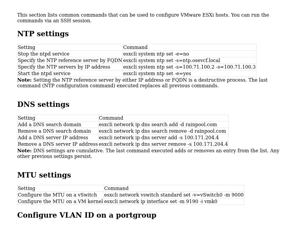 VMware ESXi CLI Commands | Dell PowerEdge MX Deployment with VMware ...