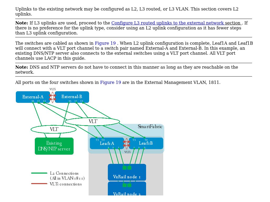 which cisco ios switch command is used to configure the use of lacp on an interface?