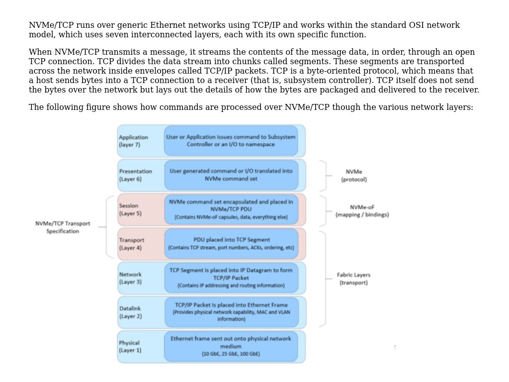 1.11 TCP/IP WEB NET Server NVM MPFS