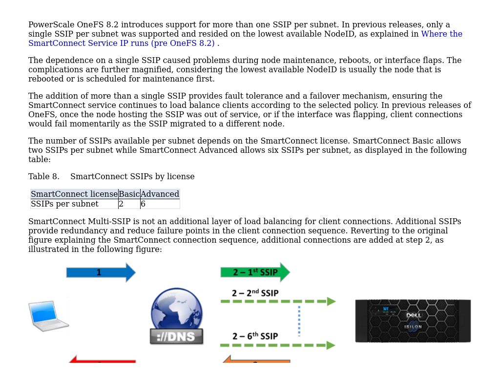 SmartConnect Multi-SSIP | PowerScale: Network Design Considerations ...