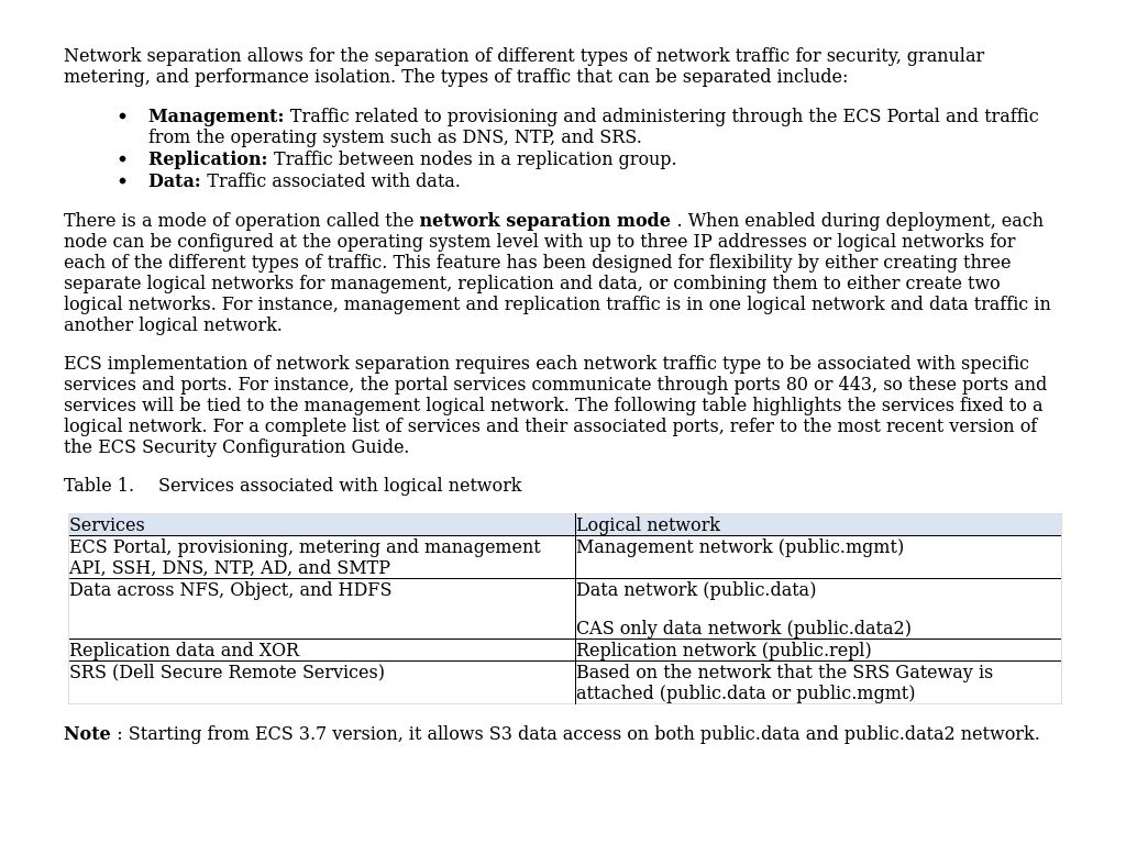 Overview | Dell ECS: Networking Best Practices | Dell Technologies Info Hub