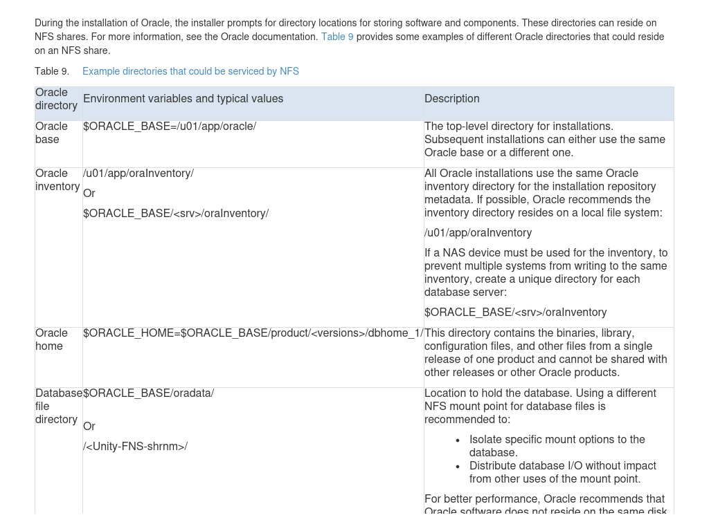 creating-nfs-client-mount-points-dell-unity-xt-oracle-database-best