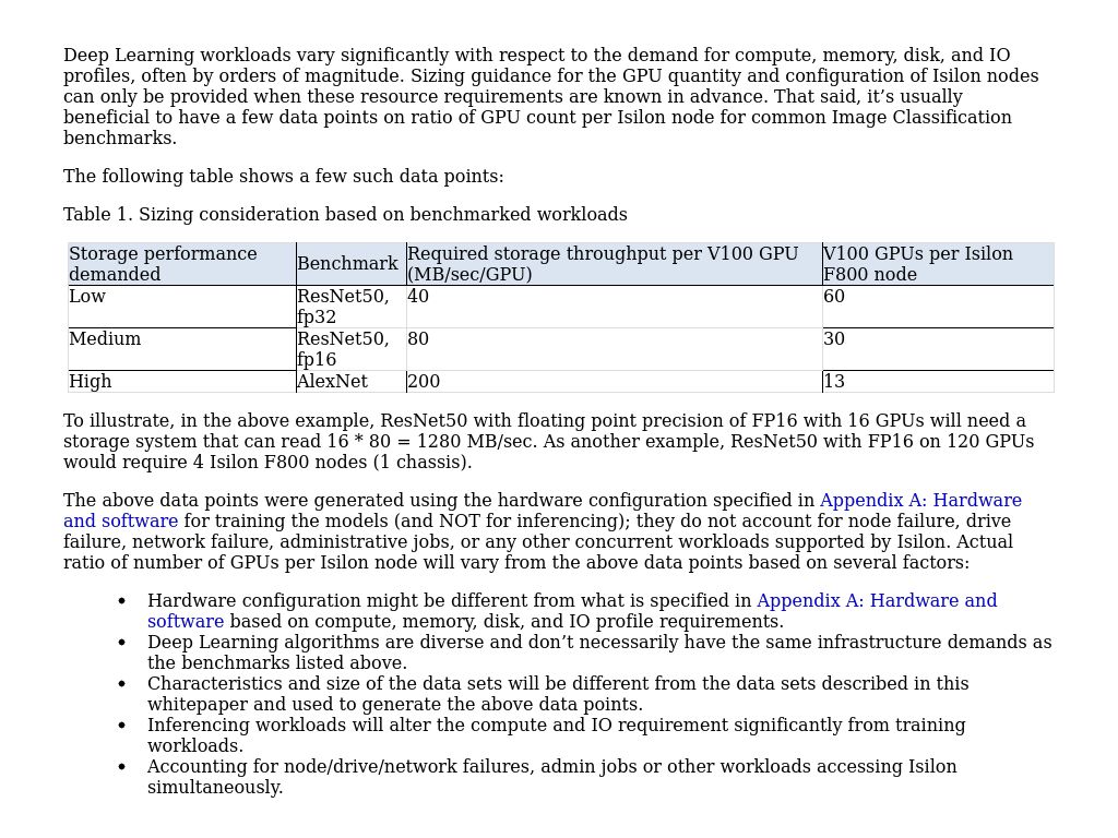 Performance-based sizing considerations | Deep Learning with Dell EMC ...