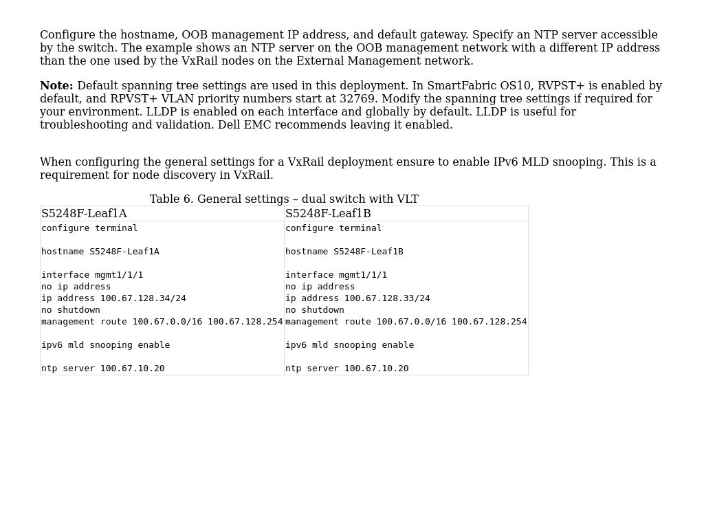 General settings | Dell EMC SmartFabric OS10 Switch Configuration Guide