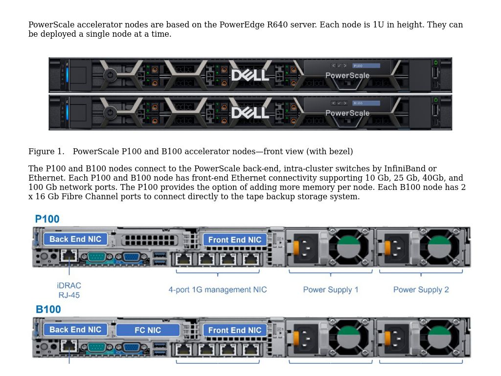 Specifications | Dell PowerScale: Accelerator Nodes Overview And ...