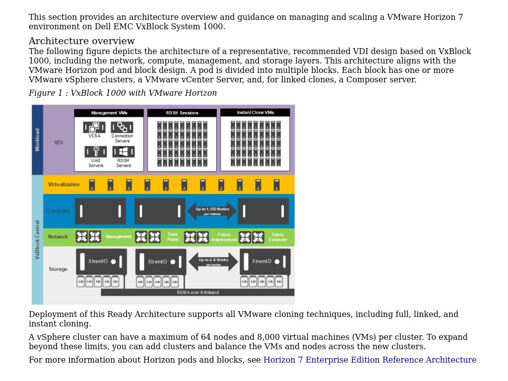 vmware vdi solution