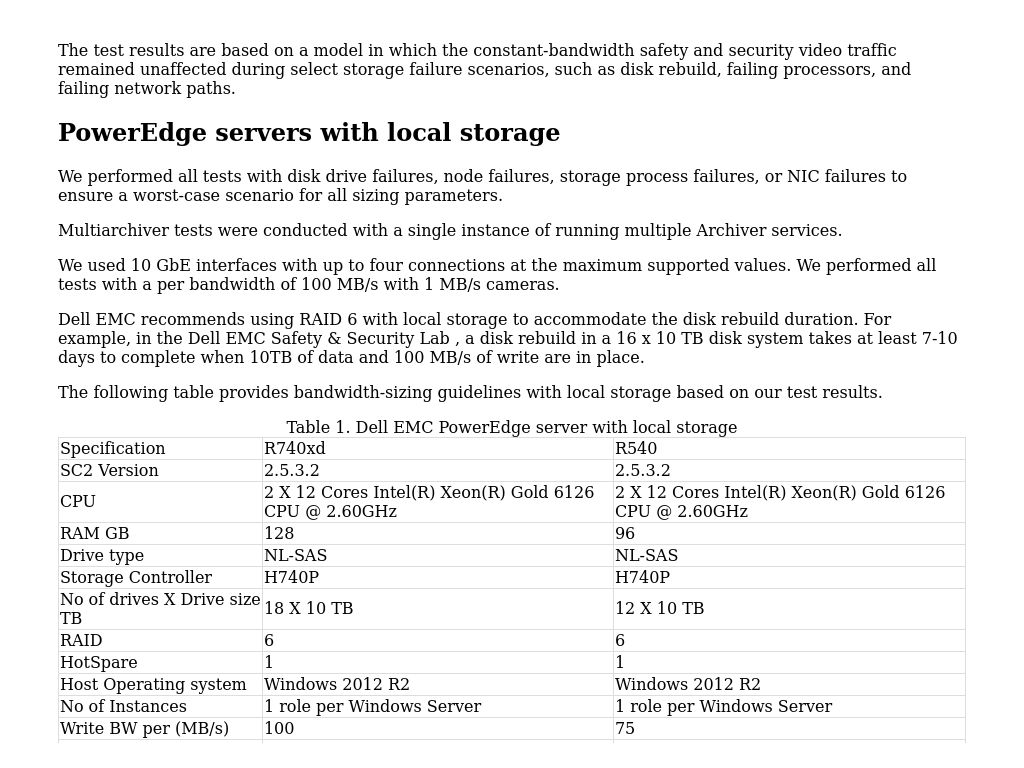 Dell Poweredge Rack Server Comparison Chart By Router Switch Issuu Images