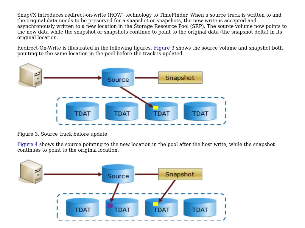 Snapshot Copy On Write Vs Redirect On Write