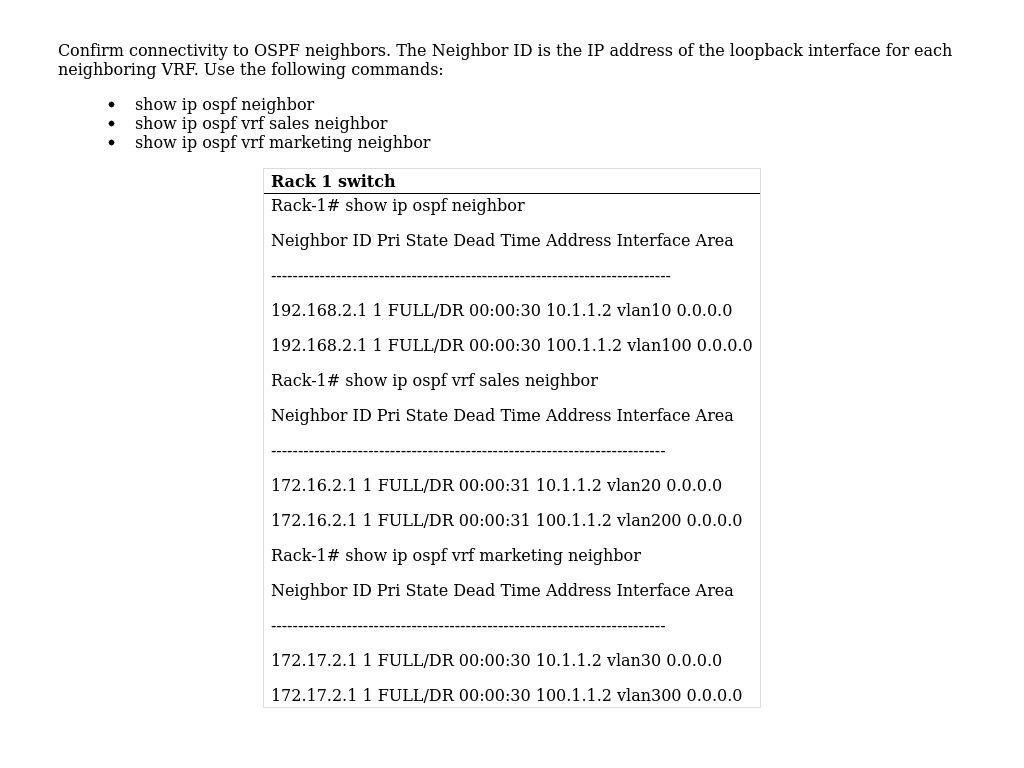 Confirm OSPF Neighbors Connectivity | Multitenancy Using VRF With Dell ...