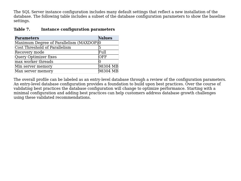 sql-server-configuration-sql-server-2019-best-practices-on-poweredge