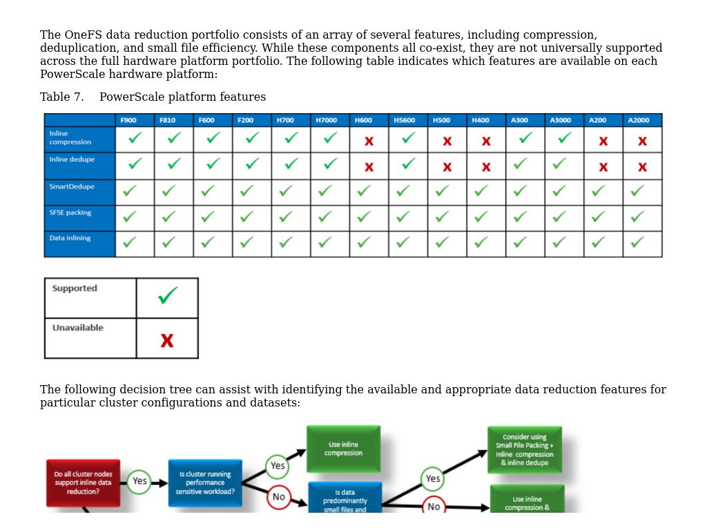 Set Up SingleOps Payments Powered by ProPay – SingleOps Knowledge Base