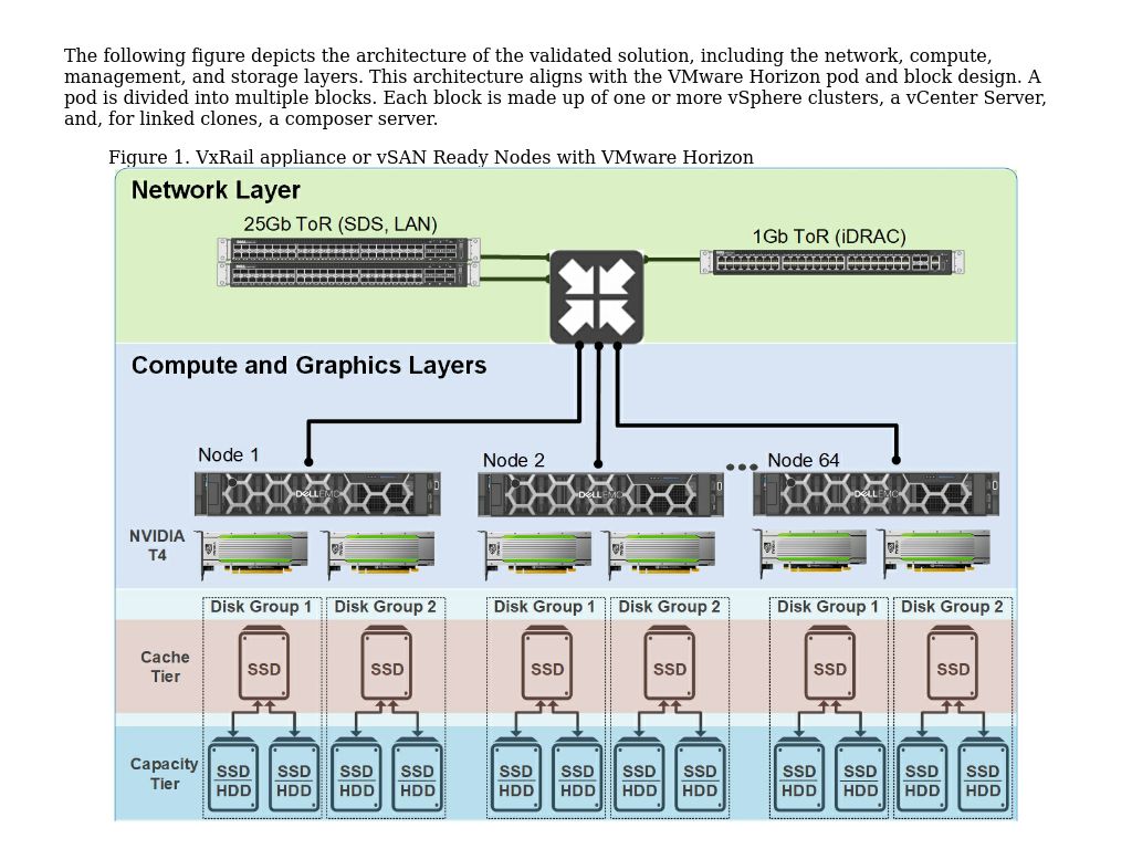 log4shell miners to vmware horizon servers