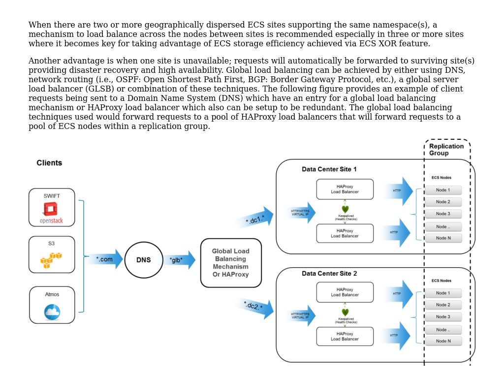 Global Load Balancing | ECS With HAProxy Load Balancer | Dell ...