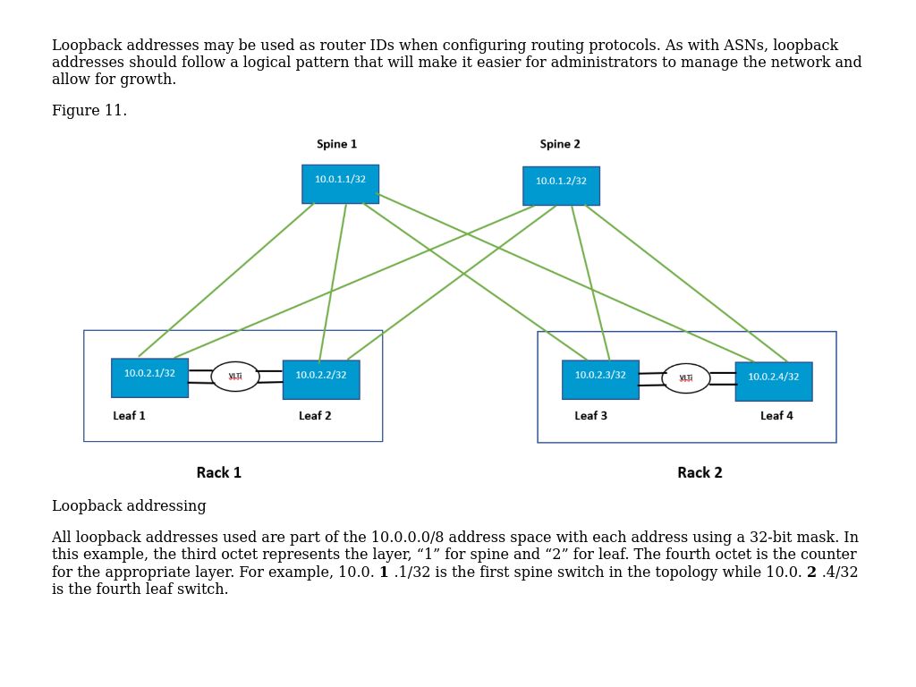 loopback-address-dell-networking-layer-3-leaf-spine-deployment-and