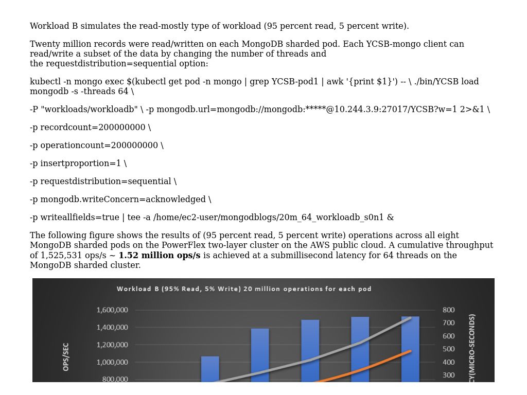 Use Case 2: Workload B | Dell PowerFlex Cloud Storage: MongoDB Using ...