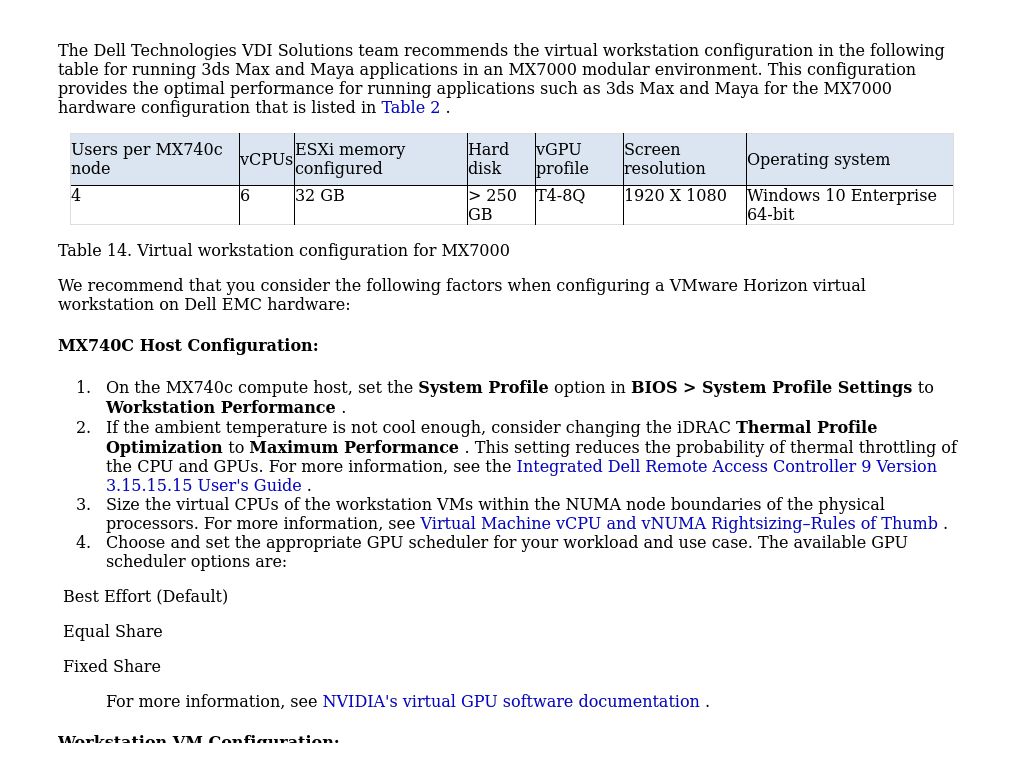 Guidance for configuring VMware Horizon virtual workstations on MX7000 ...