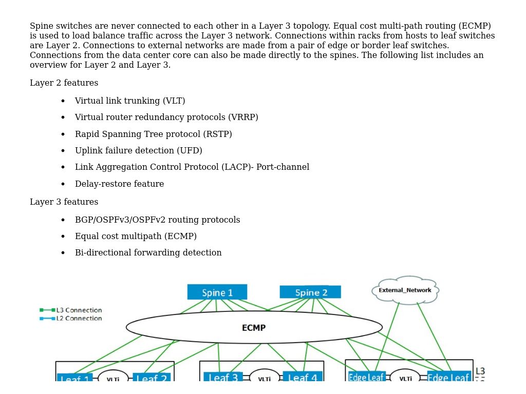 Layer 3 Leaf-spine Topology 