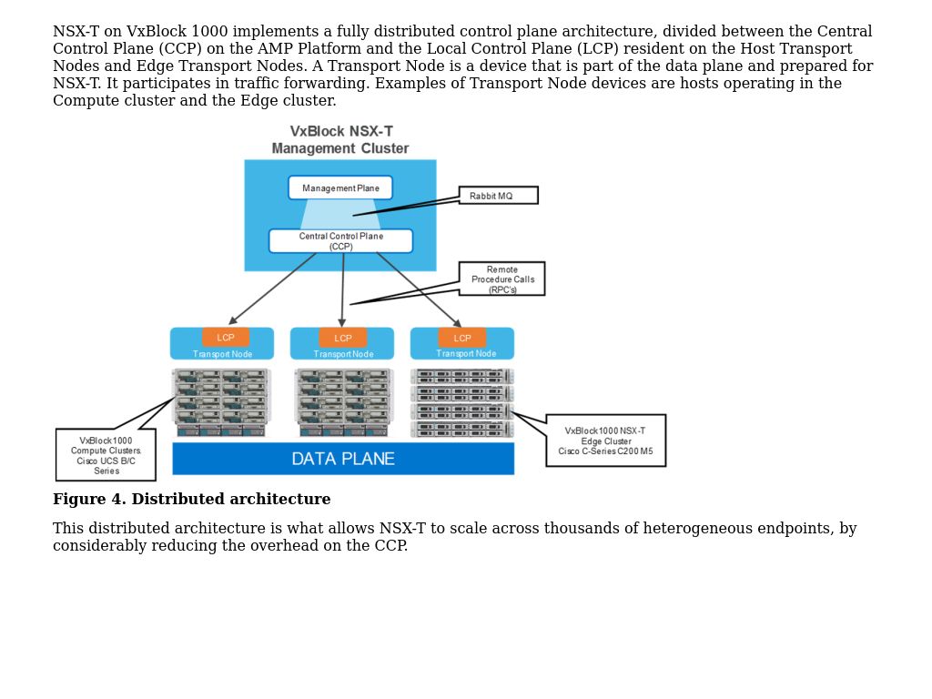 Control Planes Introducing Vmware Nsx T Into Dell Emc Vxblock 1000 Dell Technologies Info Hub
