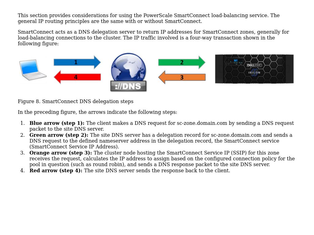 Introduction Powerscale Network Design Considerations Dell