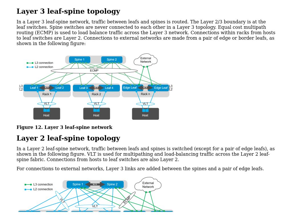 Topologies Dell EMC Networking with Isilon FrontEnd Deployment and