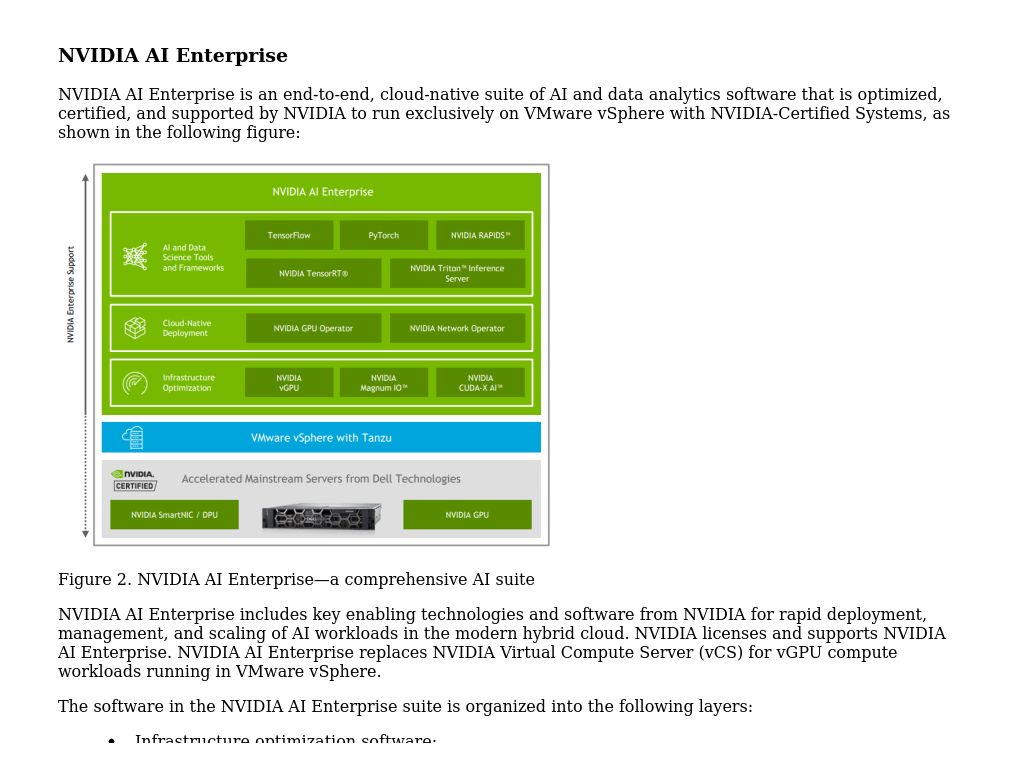 dell vmware vsphere license key